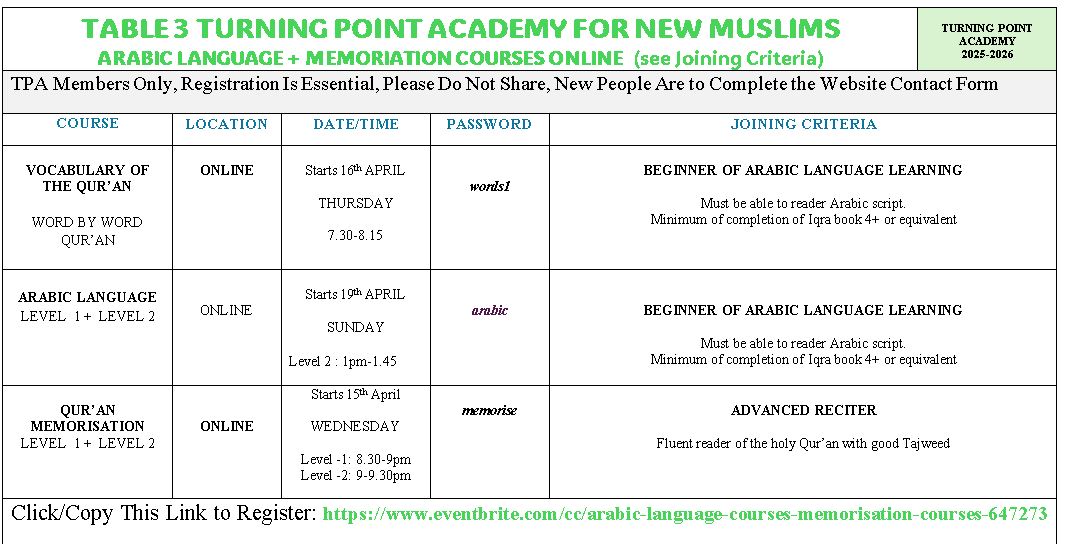 Arabic Language Classes Online